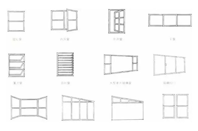 窗户<span class=